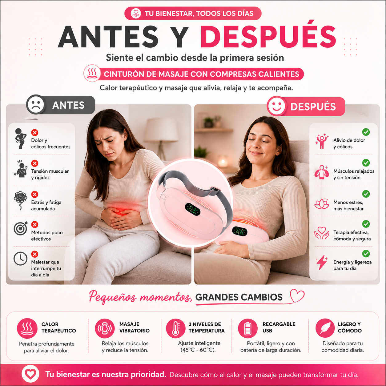 Antes y después